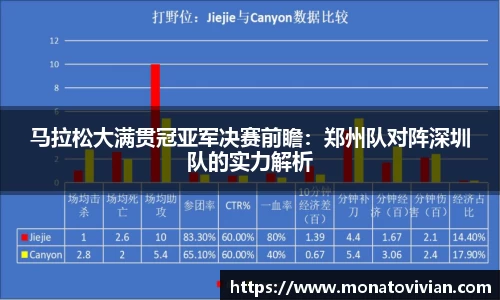 马拉松大满贯冠亚军决赛前瞻：郑州队对阵深圳队的实力解析